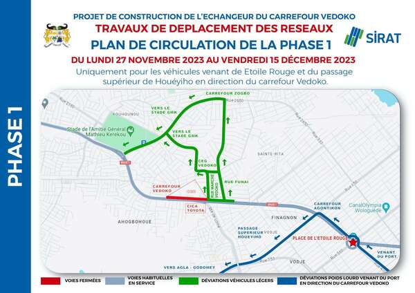 Travaux de déplacement des réseaux dans le cadre du projet de construction de l'échangeur du carrefour Vêdoko : Voici le plan de circulation de la Phase 1
