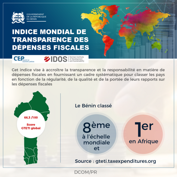 Indice mondial de transparence des dépenses fiscales : Le Bénin classé 1er en Afrique et 8e du monde