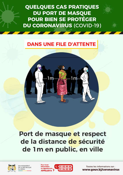 Cas pratique du port du masque dans une file d'attente