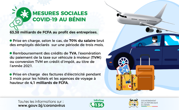 Mesures sociales Covid-19 au Bénin - Subvention aux entreprises